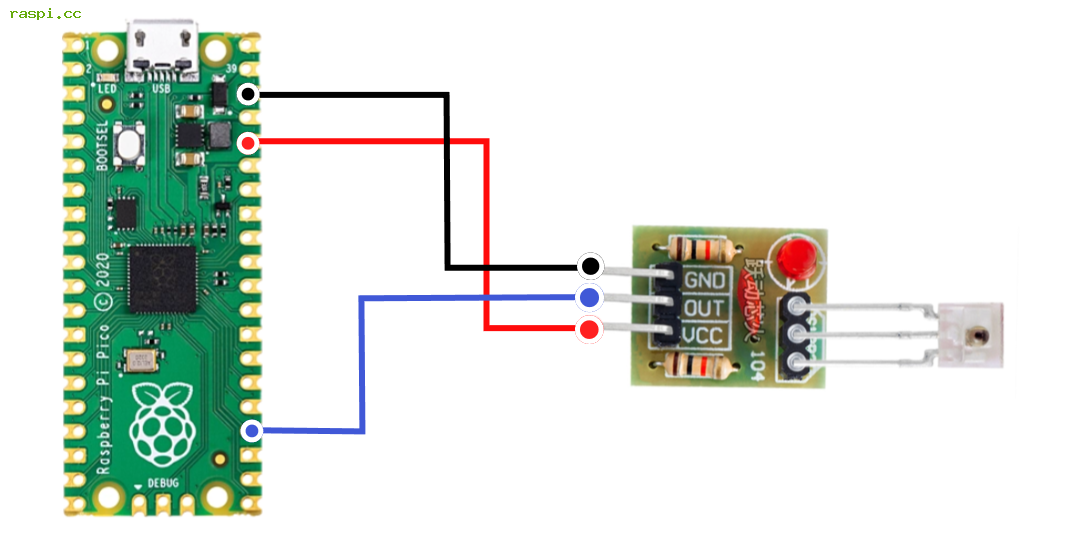 树莓派Pico激光接收传感器，Python代码