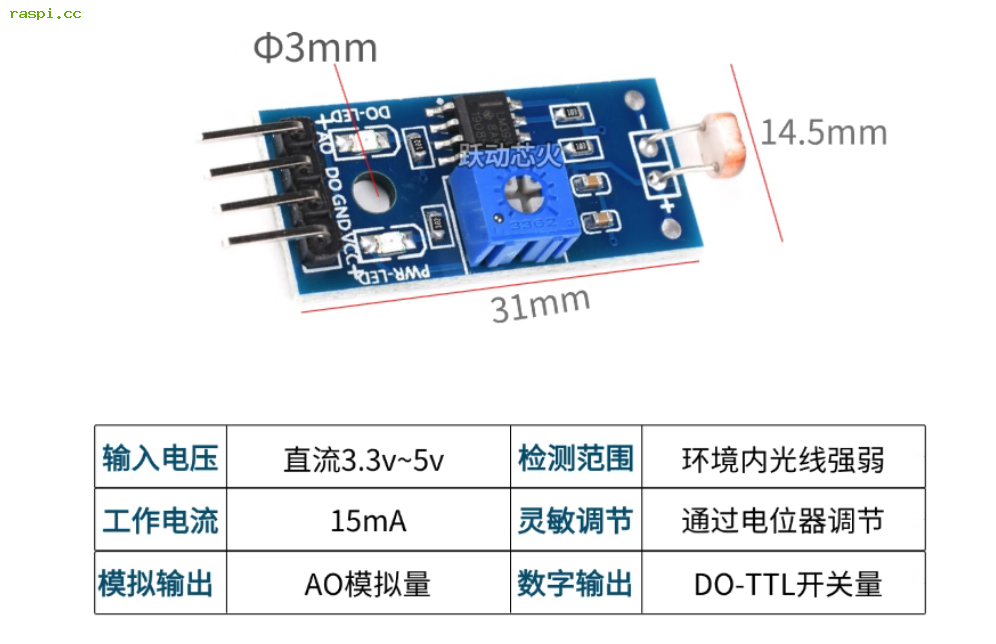 树莓派pico使用光敏电阻传感器， 光线亮度检测Python编程